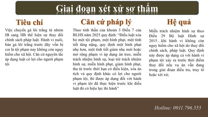 ga loi
